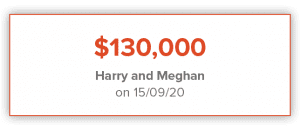 Harry and Meghan's donation to the fundraising appeal #InspiredByMeghan #InspiredByHarry
